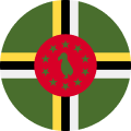 Brokers in Dominica